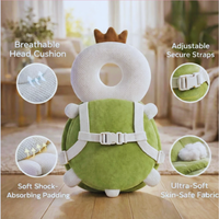 TinyShield™ – Baby Head Protection Cushion