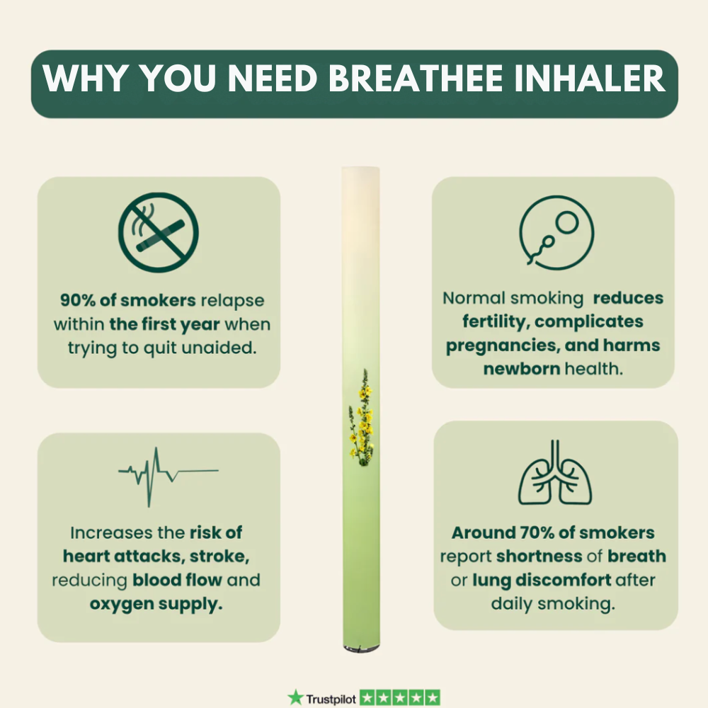 Breathee