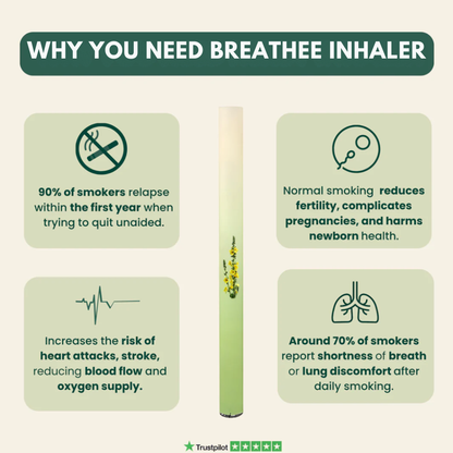 Breathee