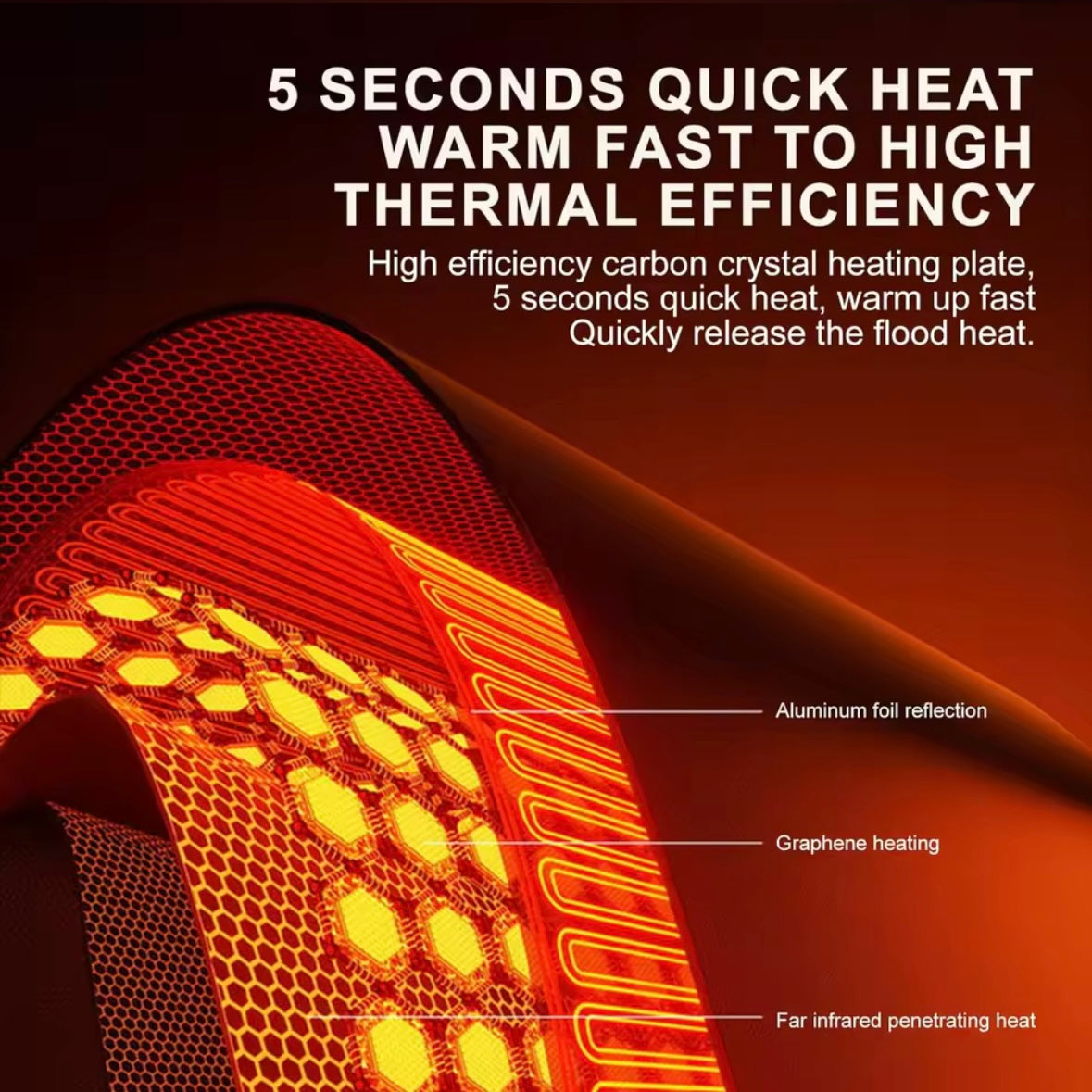 HeatMate