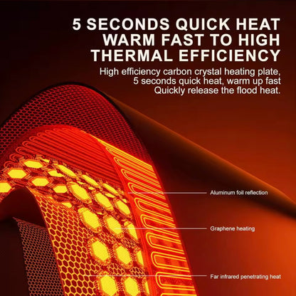 HeatMate