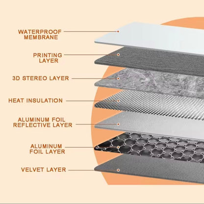 HeatMate
