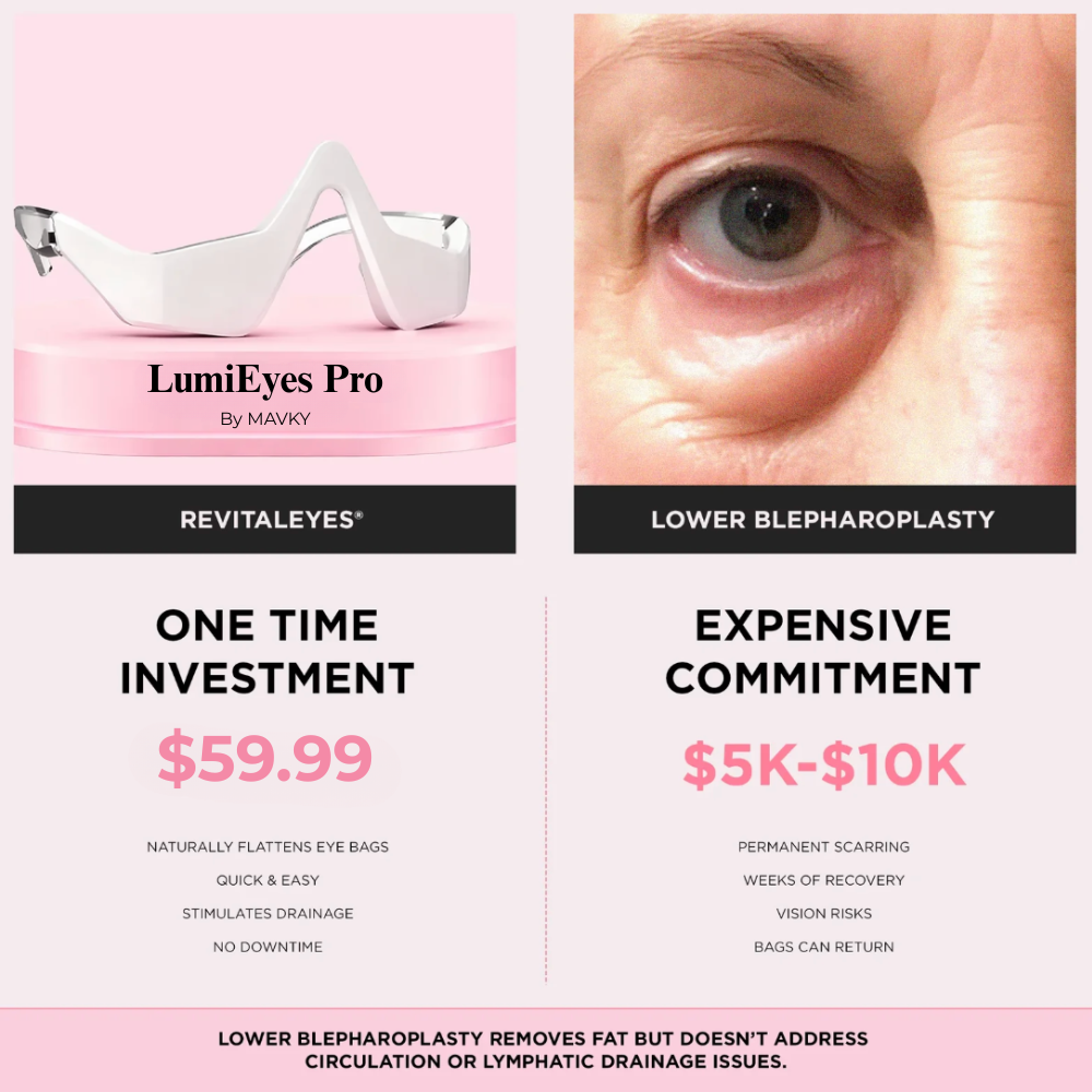 LumiEyes Pro