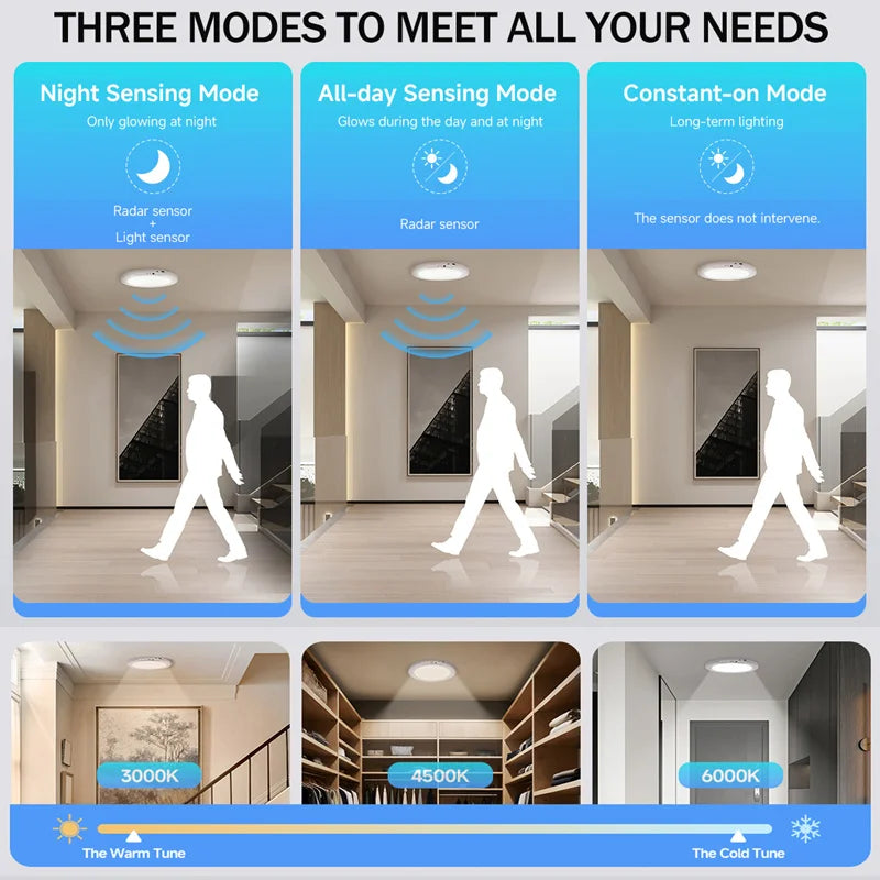 GlowSense™