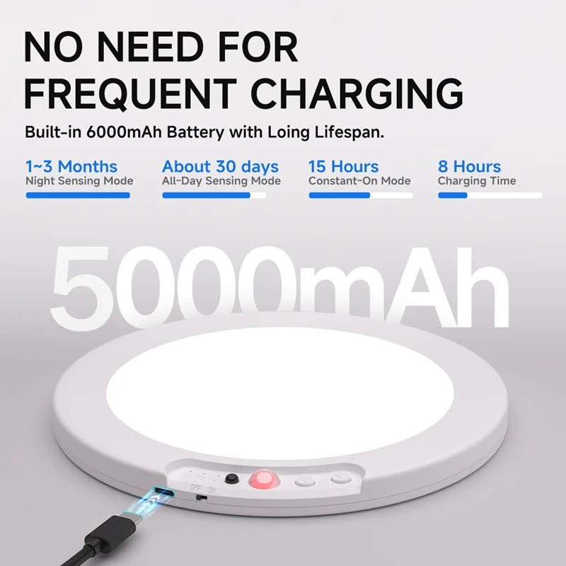 GlowSense™