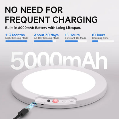 GlowSense™